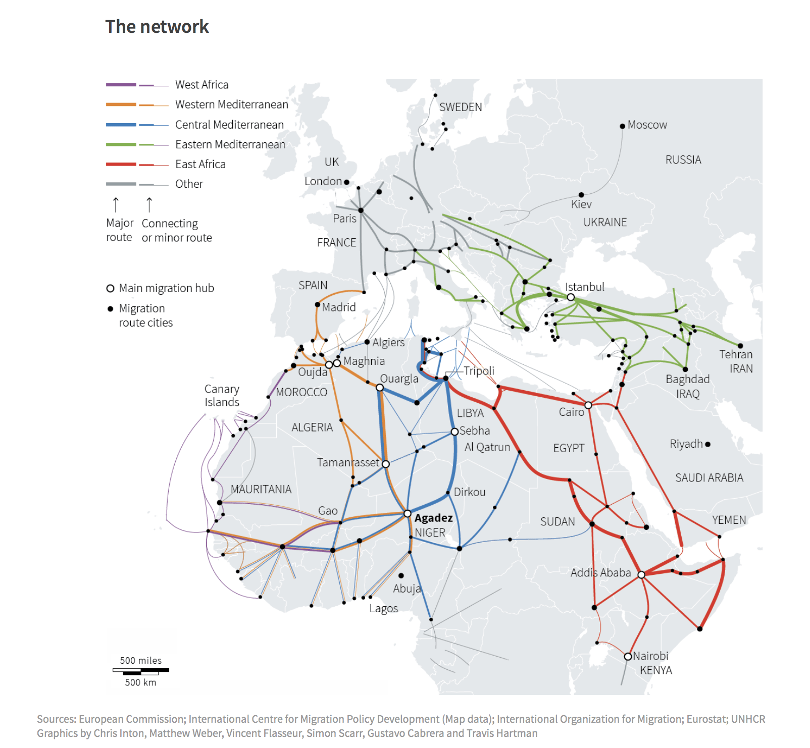 Connection Map | Data Viz Project