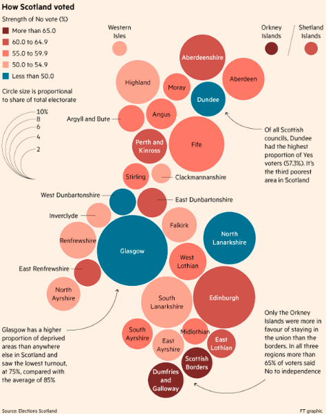 Cartogram | Data Viz Project