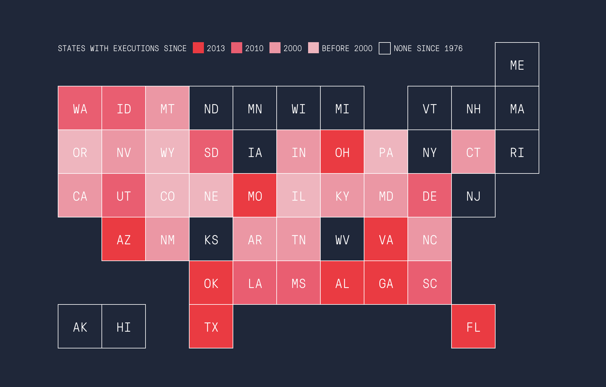 Heat Map | Data Viz Project