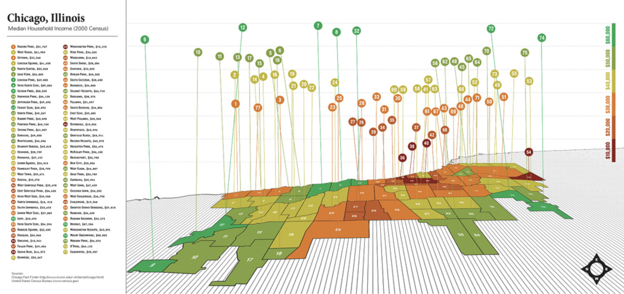 Choropleth Map | Data Viz Project