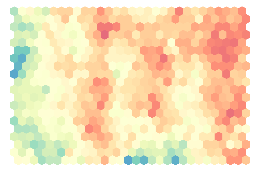 Hexagonal Binning | Data Viz Project