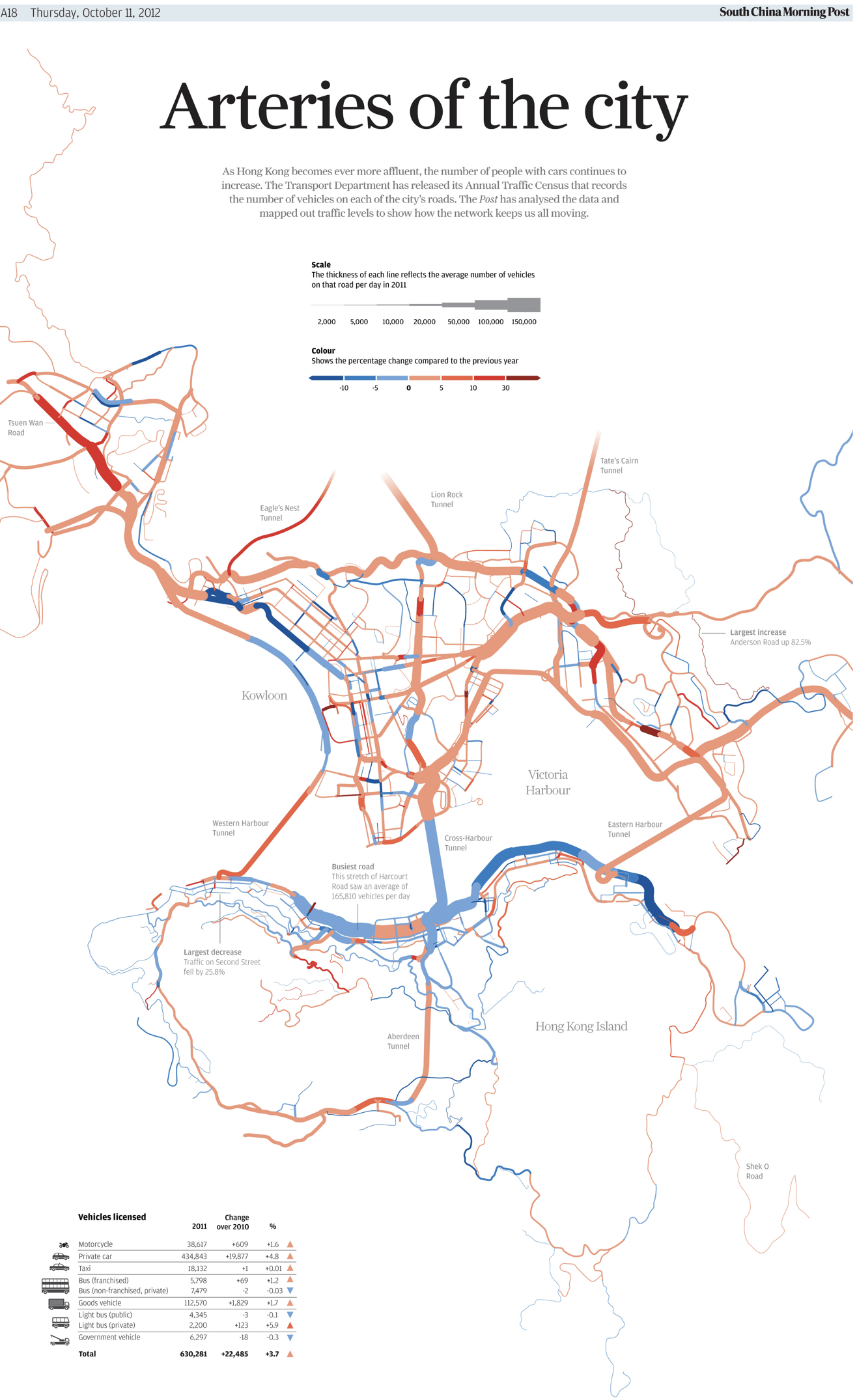 Flow Map | Data Viz Project