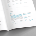 Dot Plot | Data Viz Project